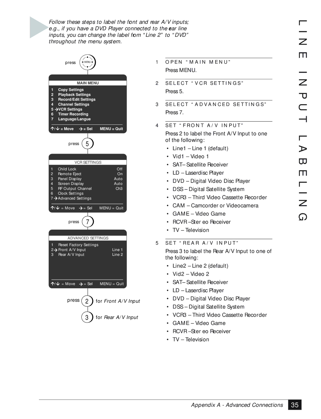 GoVideo DDV3110 manual N E, P U T L a B E L I N G 