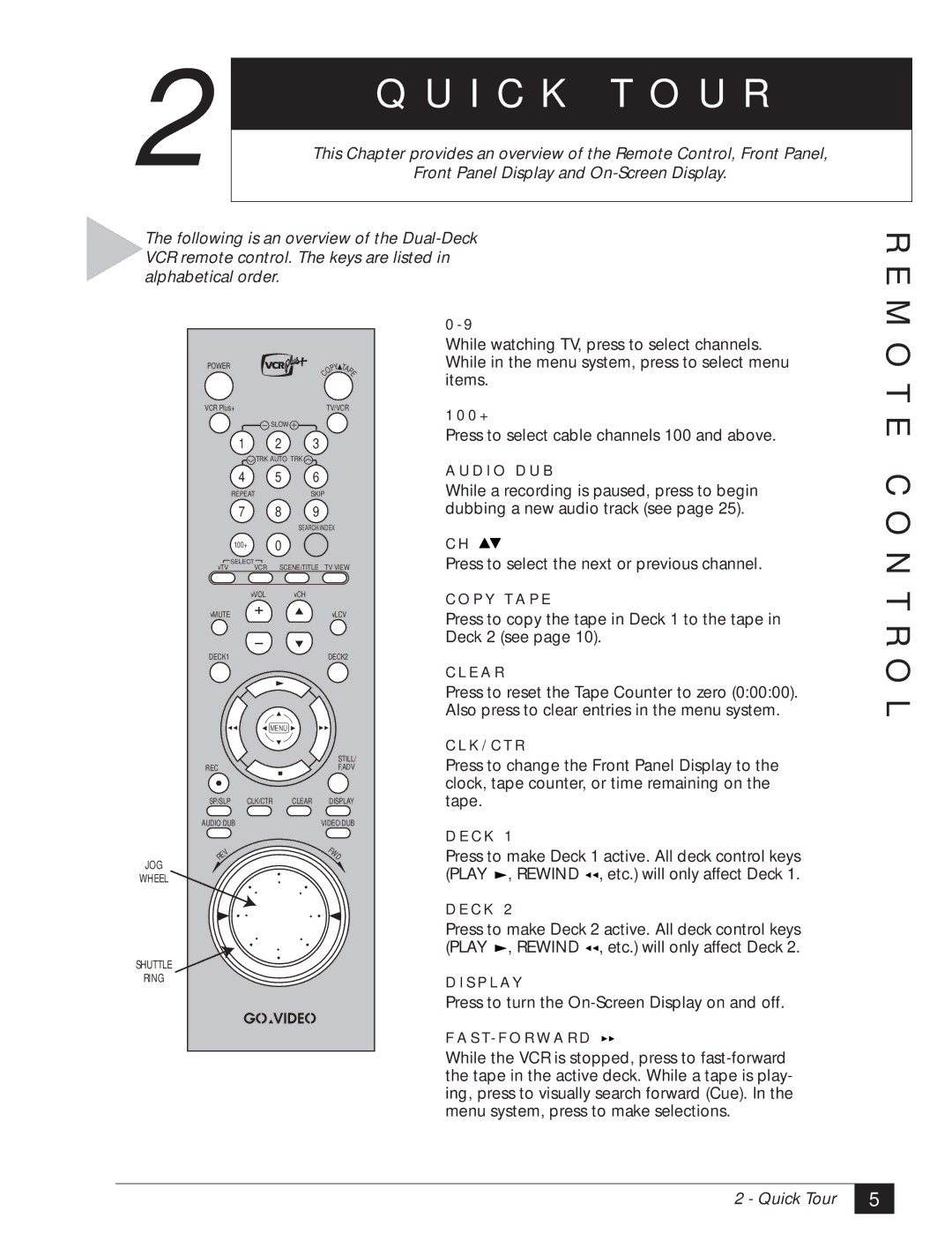 GoVideo DDV3120 manual I C K U R, E C O N T R O L 