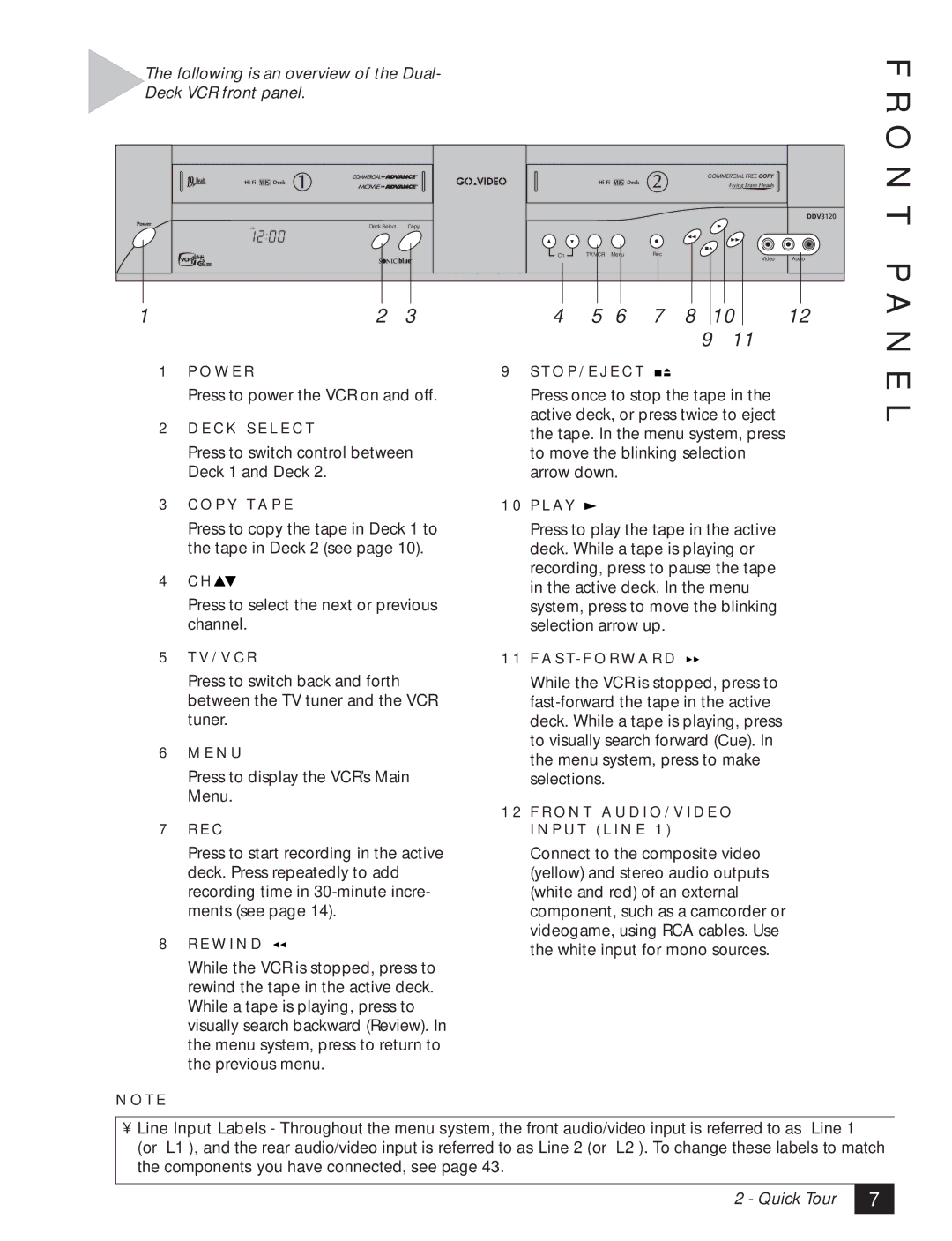 GoVideo DDV3120 manual O N T P a N E L, Following is an overview of the Dual- Deck VCR front panel 