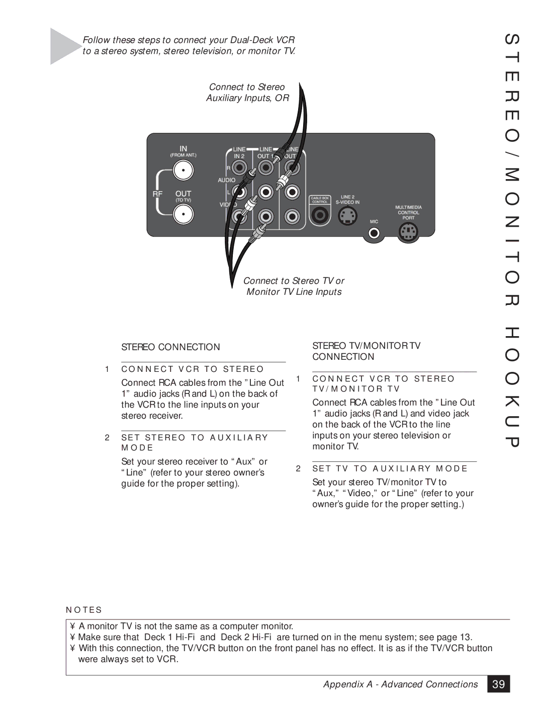 GoVideo DDV3120 manual E R E O / M O N I T O R H, K U P 