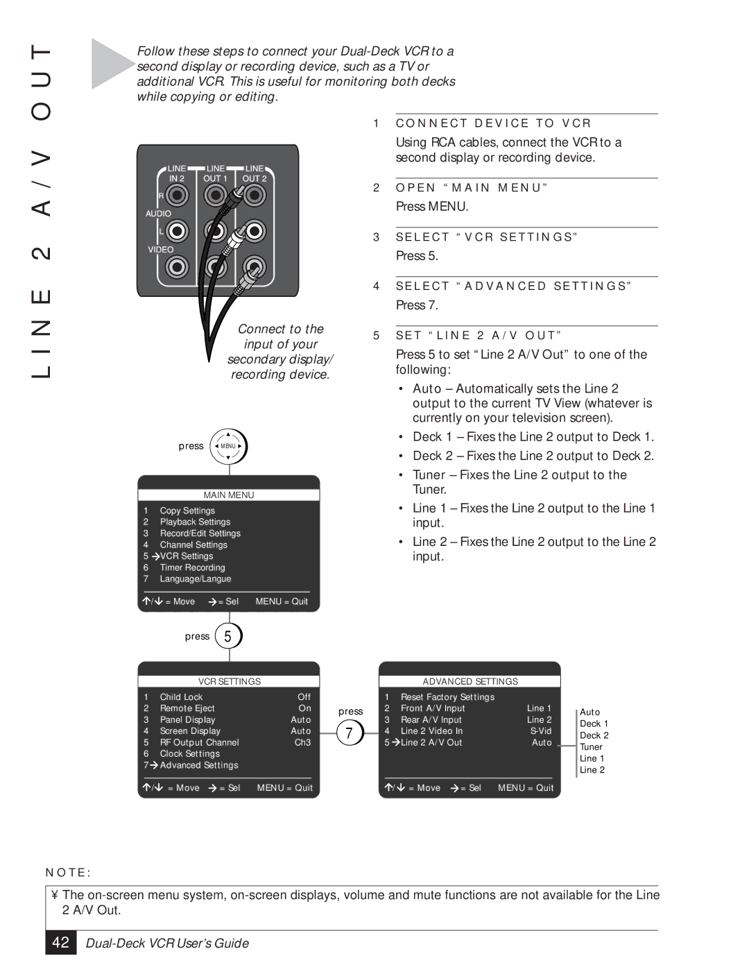 GoVideo DDV3120 manual N E 2 a 