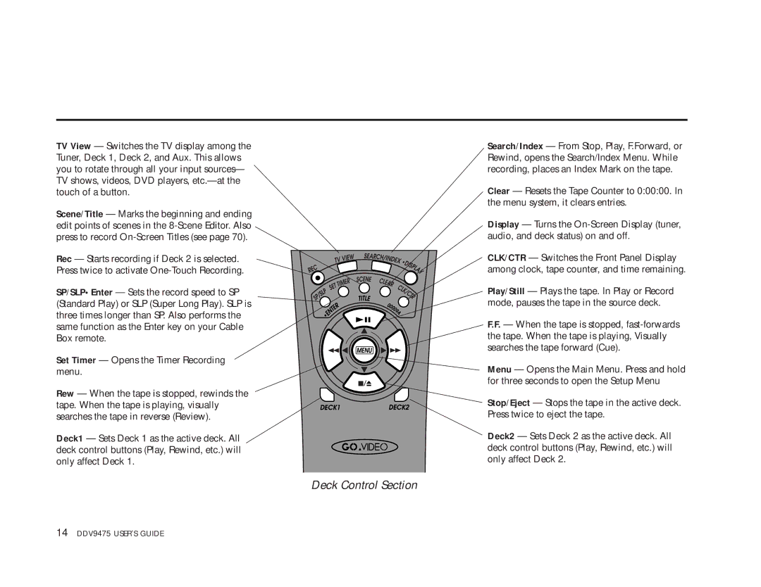 GoVideo DDV9475 manual Deck Control Section 