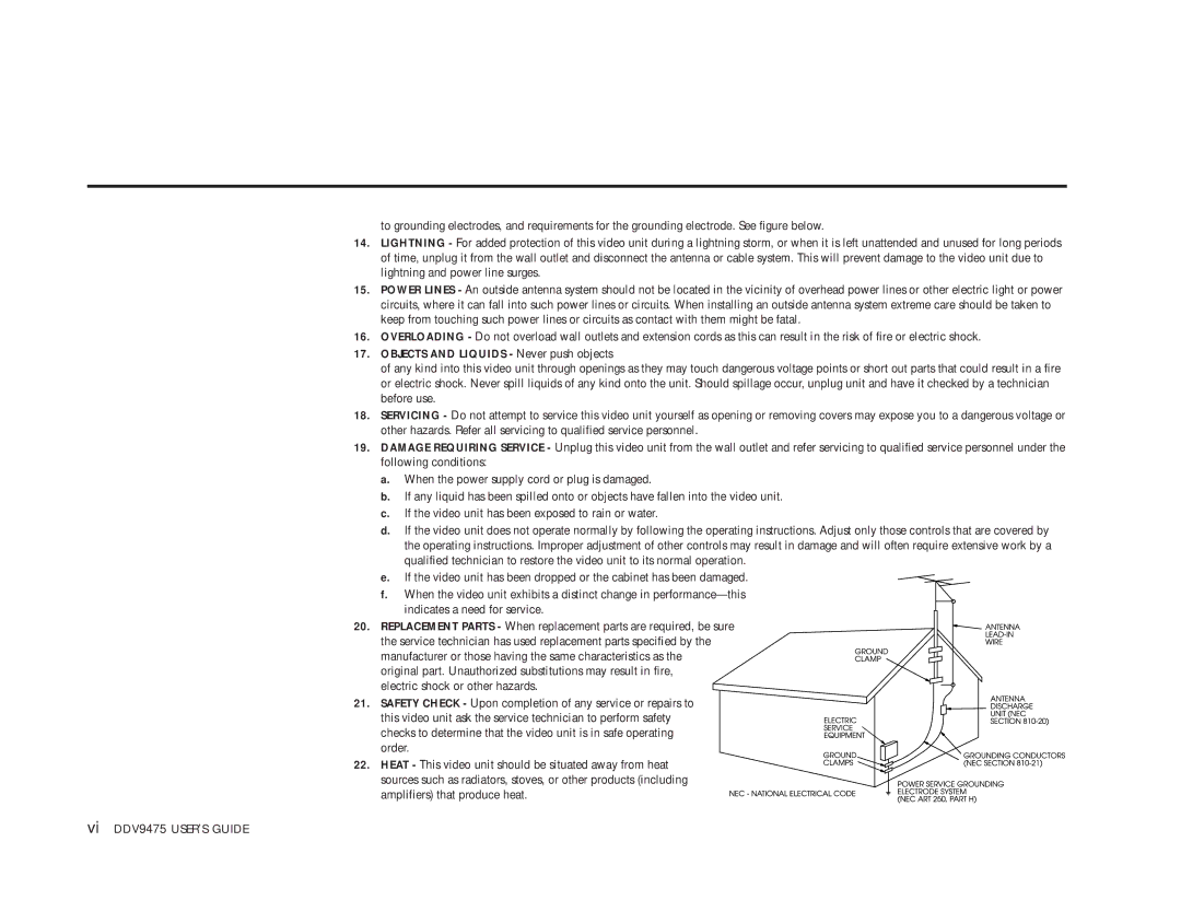 GoVideo DDV9475 manual Objects and Liquids Never push objects 