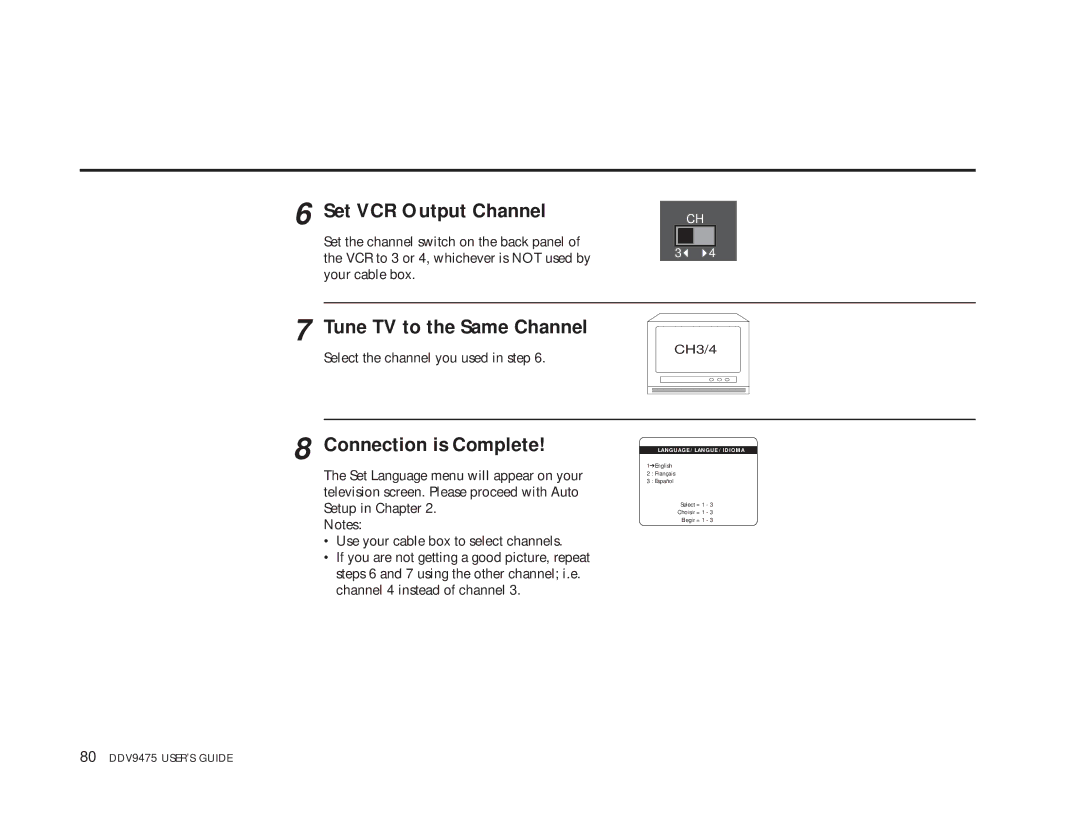 GoVideo DDV9475 manual Tune TV to the Same Channel, Connection is Complete 