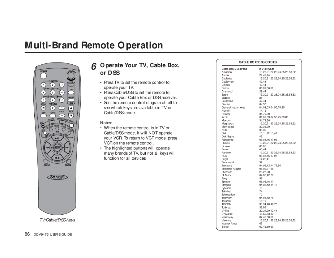 GoVideo DDV9475 manual Multi-Brand Remote Operation, Operate Your TV, Cable Box, or DSS 