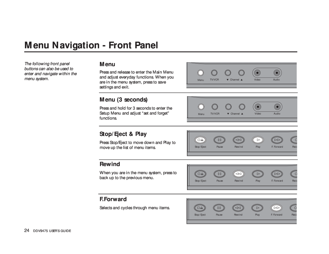 GoVideo DDV9475 manual Menu Navigation - Front Panel, Stop/Eject & Play, Rewind, F.Forward, Menu 3 seconds 