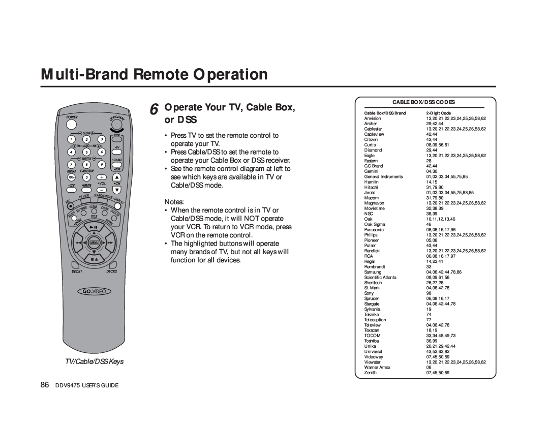 GoVideo DDV9475 manual Multi-Brand Remote Operation, Operate Your TV, Cable Box, or DSS, TV/Cable/DSS Keys 