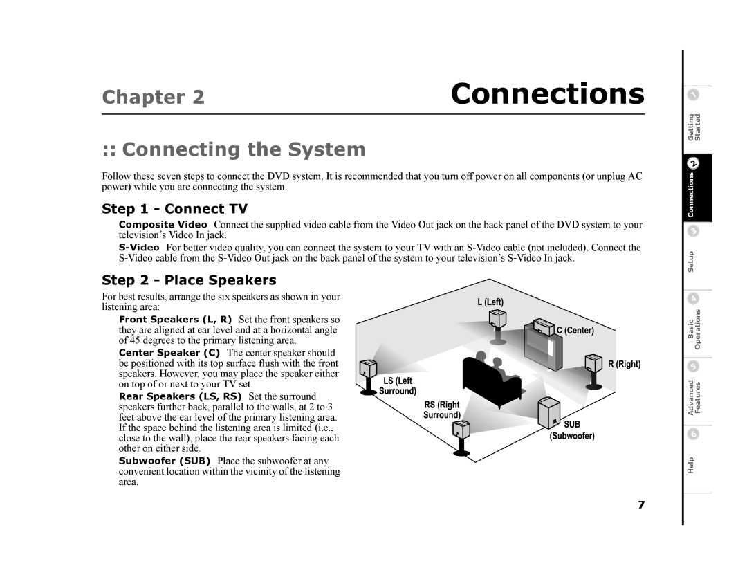 GoVideo DHT7000 manual Connecting the System, Connect TV, Place Speakers 