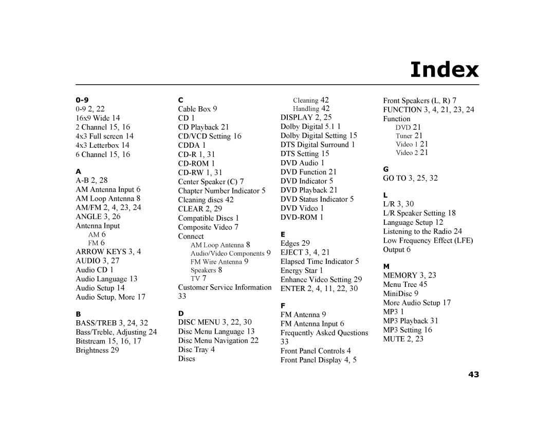 GoVideo DHT7000 manual Index 