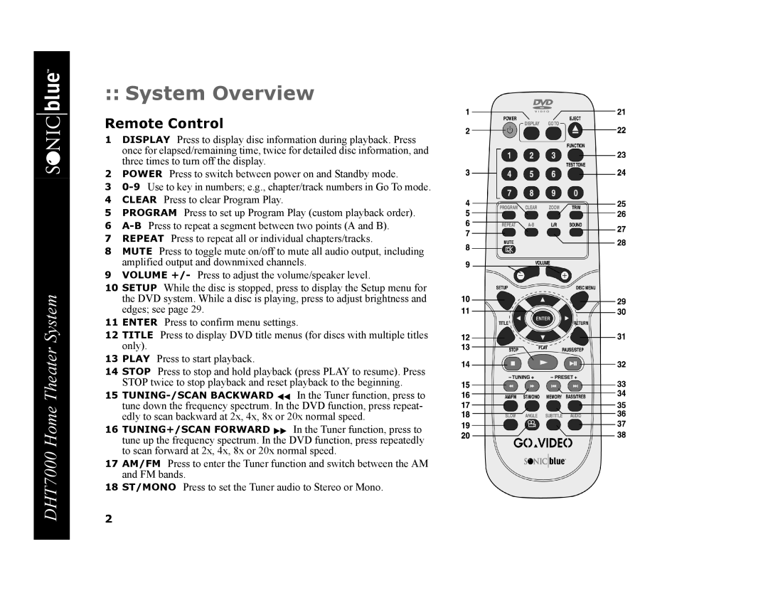 GoVideo DHT7000 manual System Overview, Remote Control 