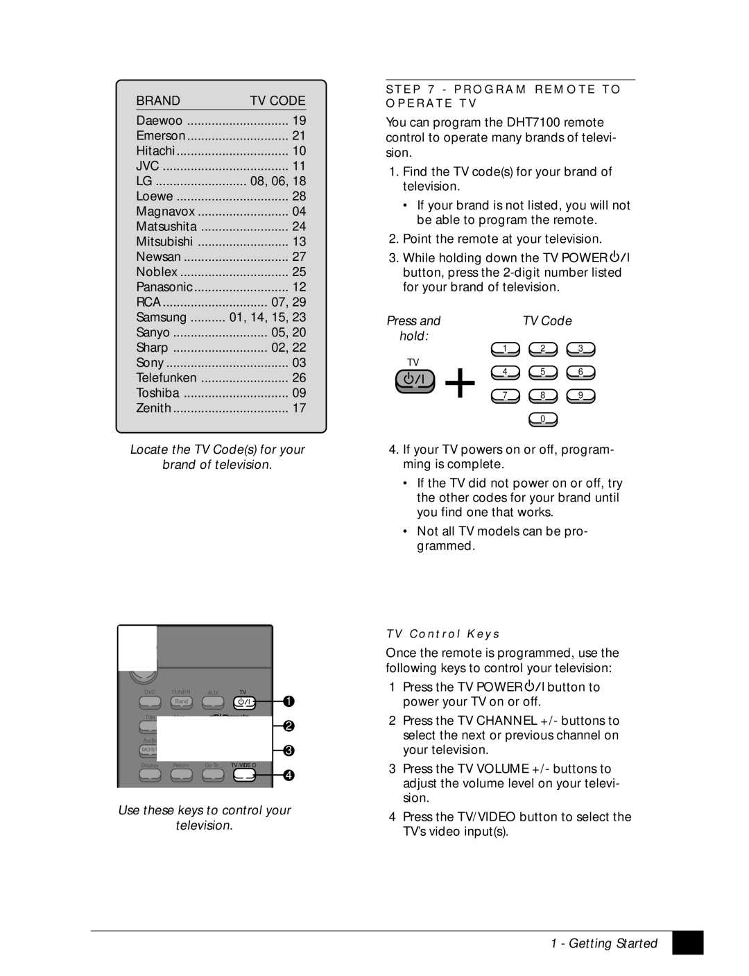 GoVideo DHT7100 Brand TV Code, Locate the TV Codes for your Brand of television, Use these keys to control your Television 