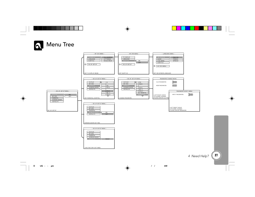 GoVideo DJ530 manual Menu Tree, Subtitle 