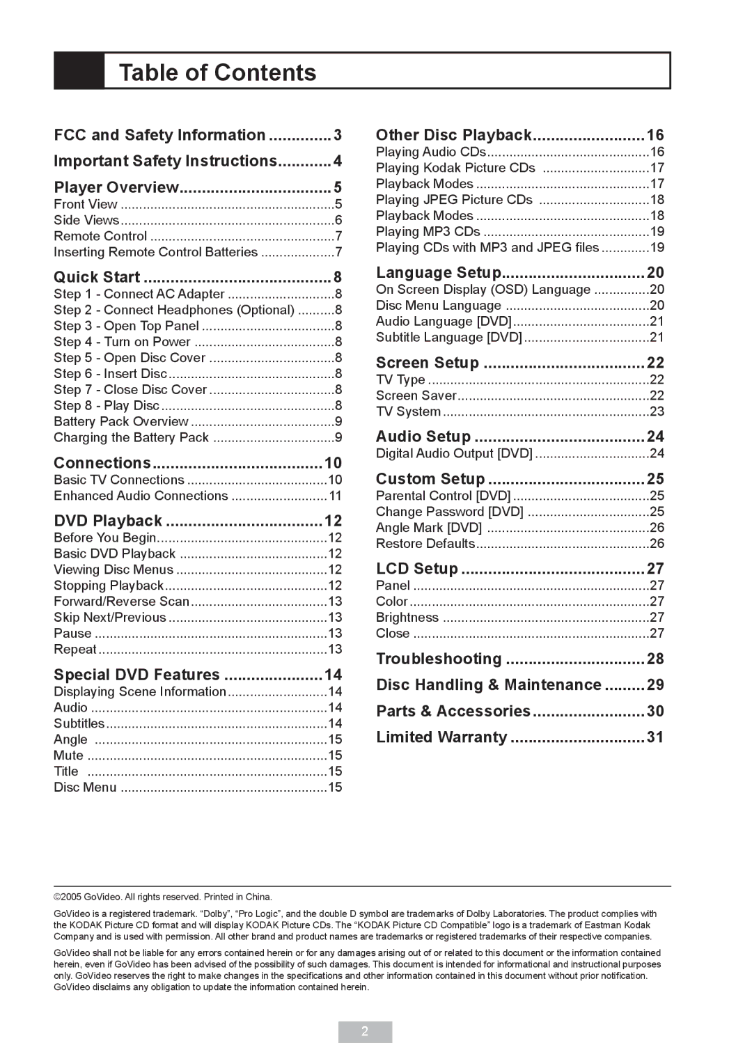 GoVideo DP 5050 manual Table of Contents 