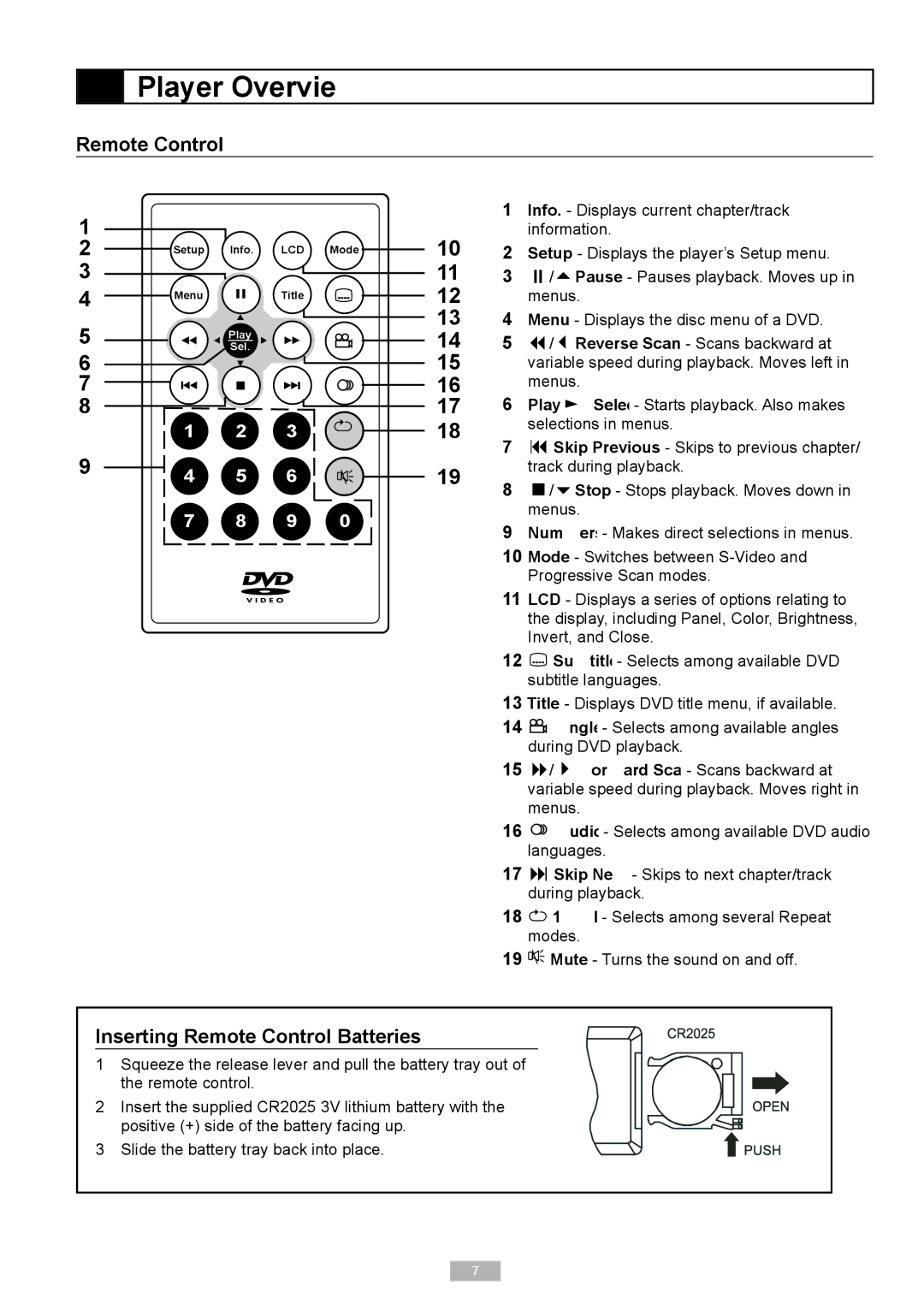 GoVideo DP6240 manual Inserting Remote Control Batteries 