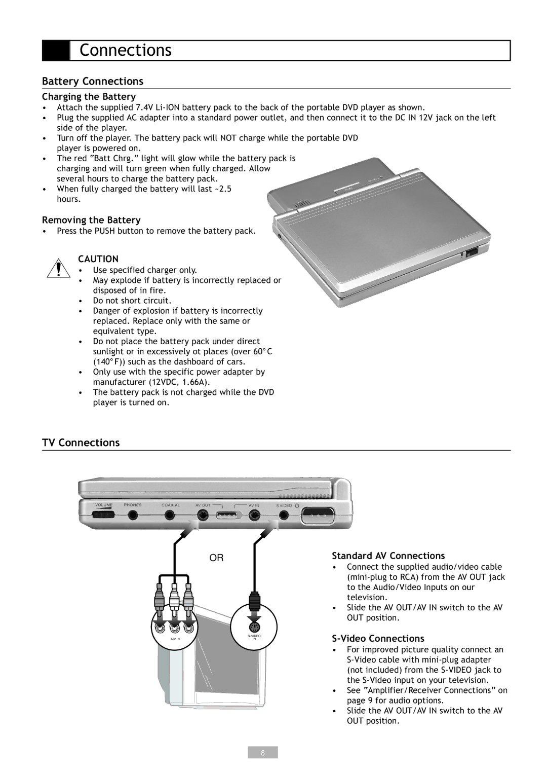 GoVideo DP7030, DP5030 manual Battery Connections, TV Connections 