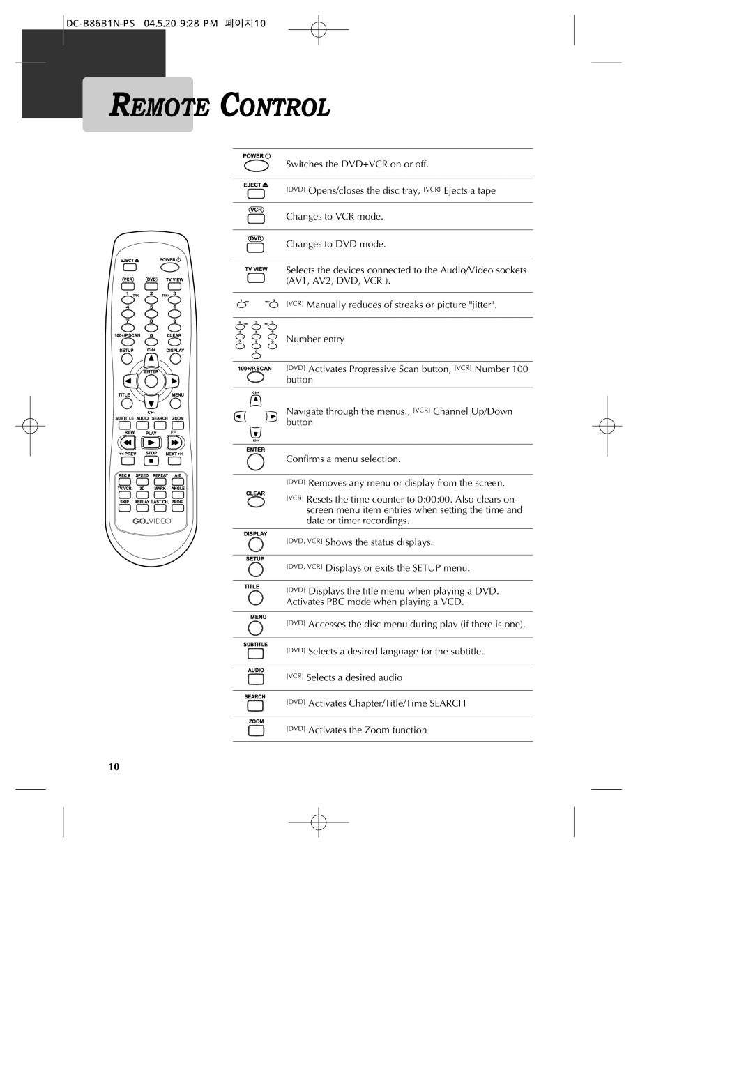 GoVideo DV1030 manual Remote Control, DC-B86B1N-PS 04.5.20 928 PM 페이지10 