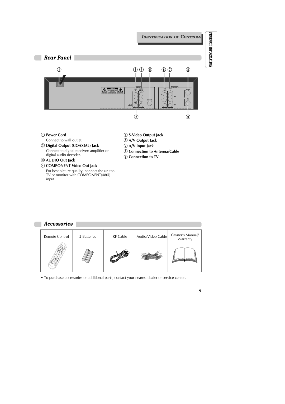 GoVideo DV1040 manual Rear Panel, Accessories, Connect to wall outlet 