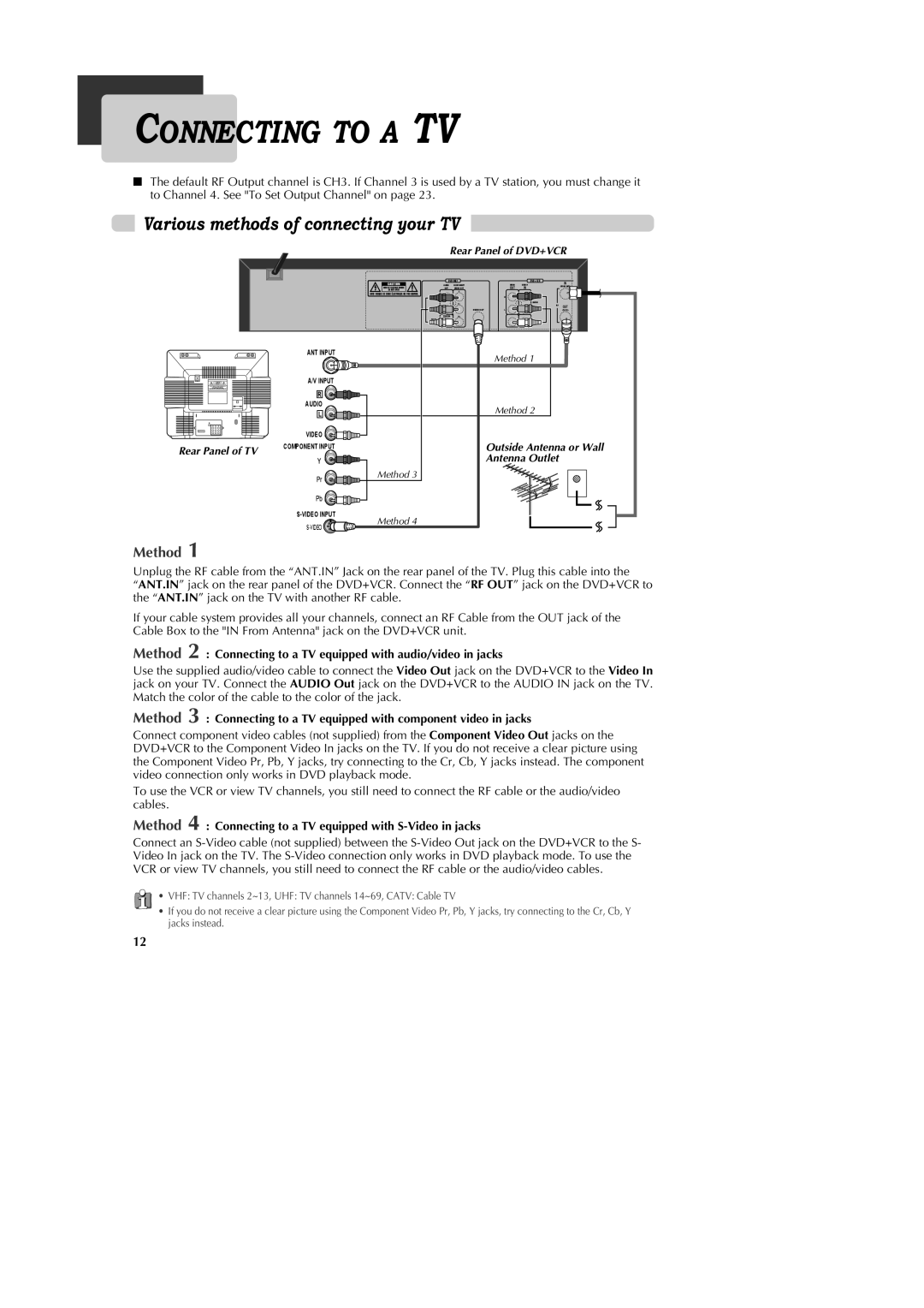 GoVideo DV1040 manual Connecting to a TV, Various methods of connecting your TV 