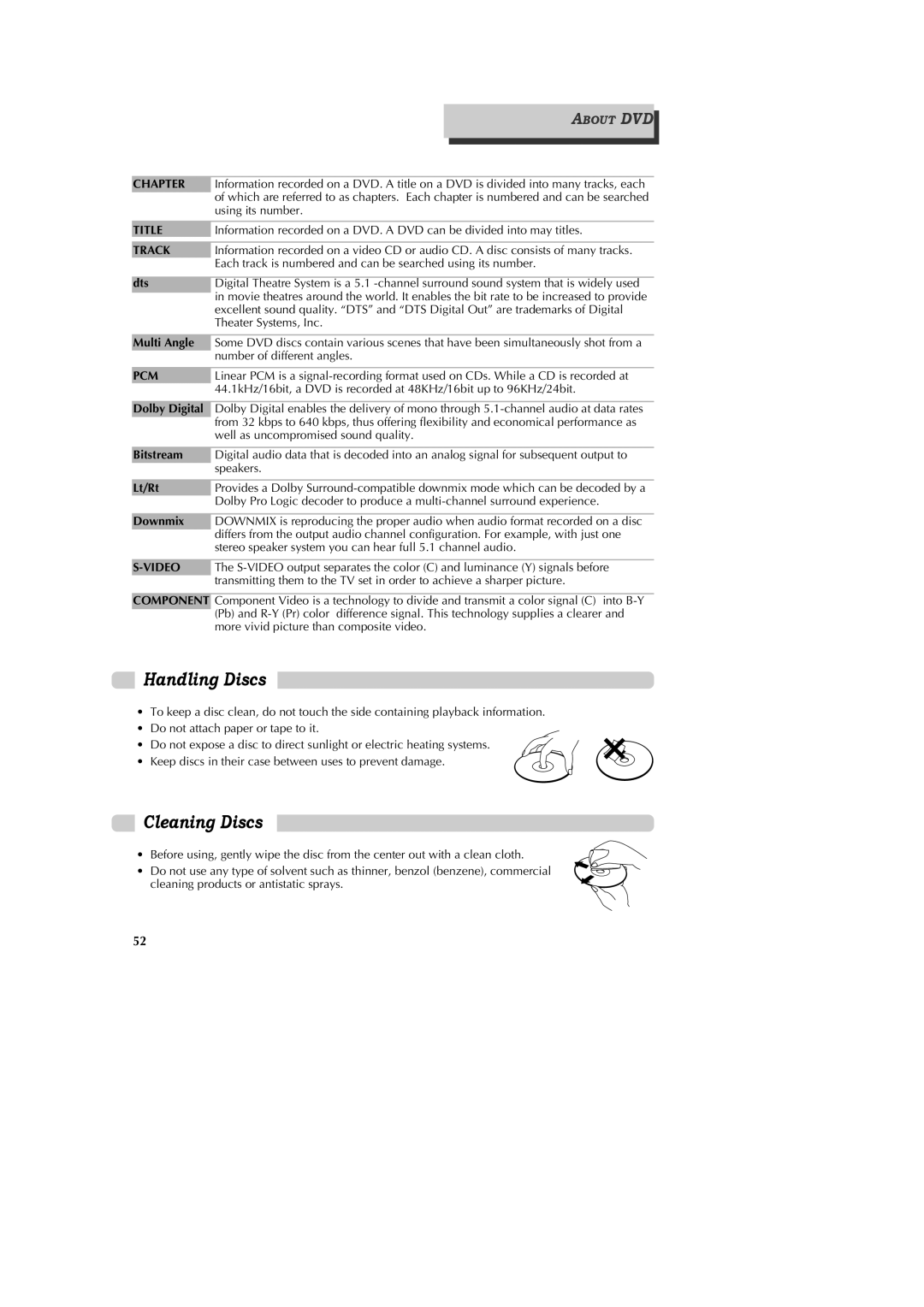 GoVideo DV1040 manual Handling Discs, Cleaning Discs 