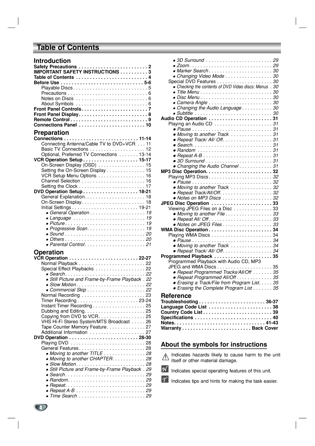 GoVideo DV1130 manual Table of Contents 