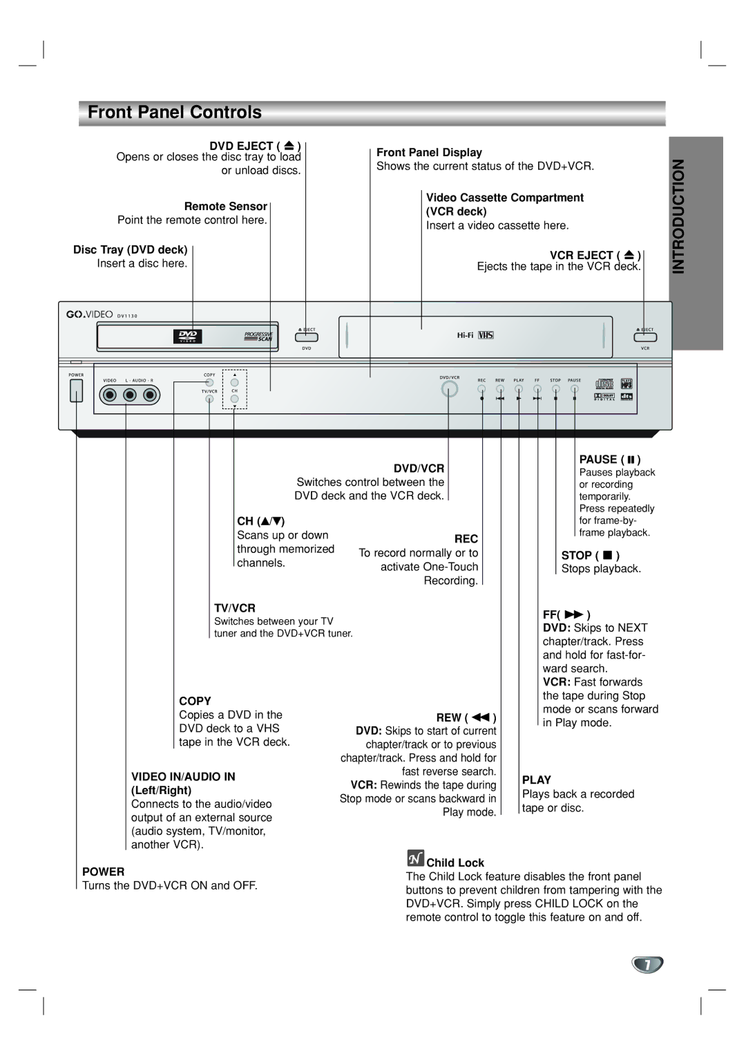 GoVideo DV1130 manual Front Panel Controls 