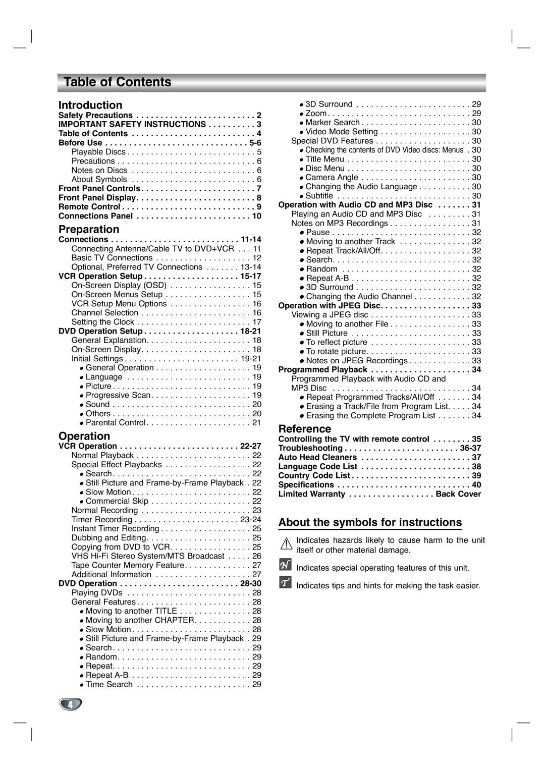 GoVideo DV1130Q manual Table of Contents 