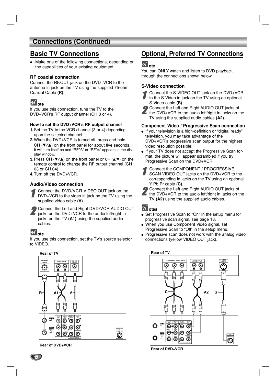 GoVideo DV1140 user manual Connections Basic TV Connections, Optional, Preferred TV Connections 