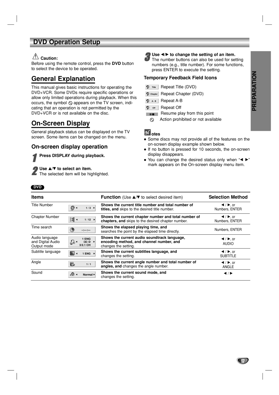 GoVideo DV1140 user manual DVD Operation Setup, General Explanation, On-Screen Display, On-screen display operation 