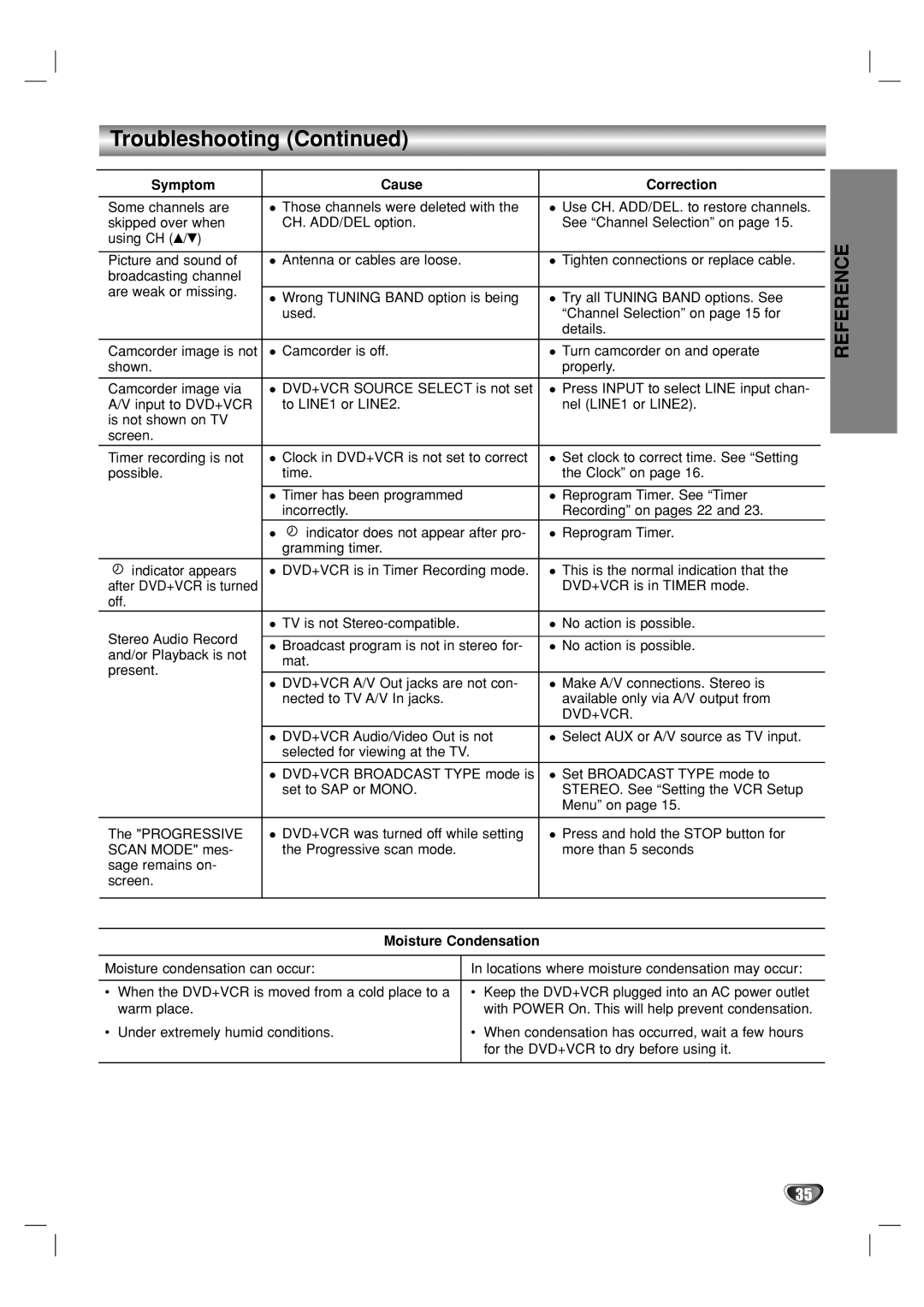 GoVideo DV1140 user manual Reference, DVD+VCR is in Timer mode, Moisture Condensation 