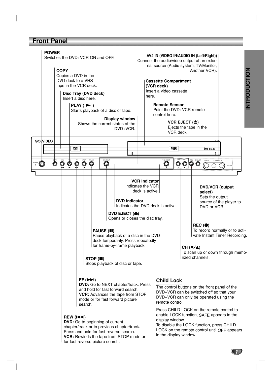 GoVideo DV1140 user manual Front Panel 