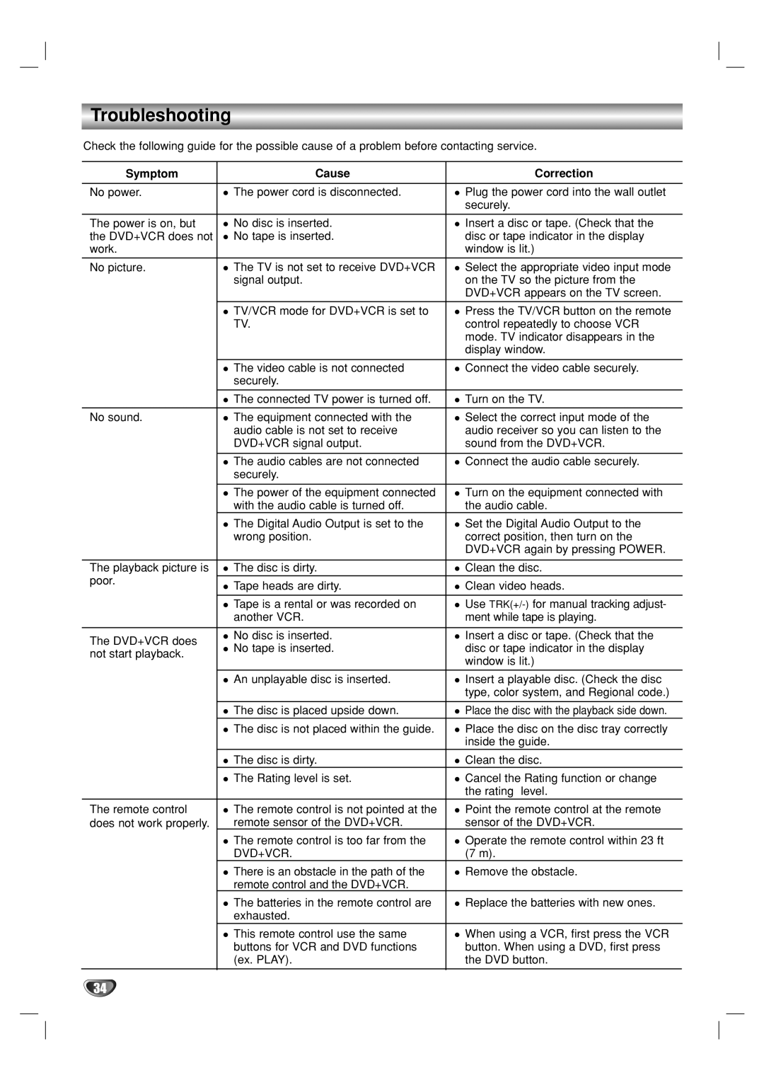 GoVideo DV2140 manual Troubleshooting, Symptom Cause Correction 