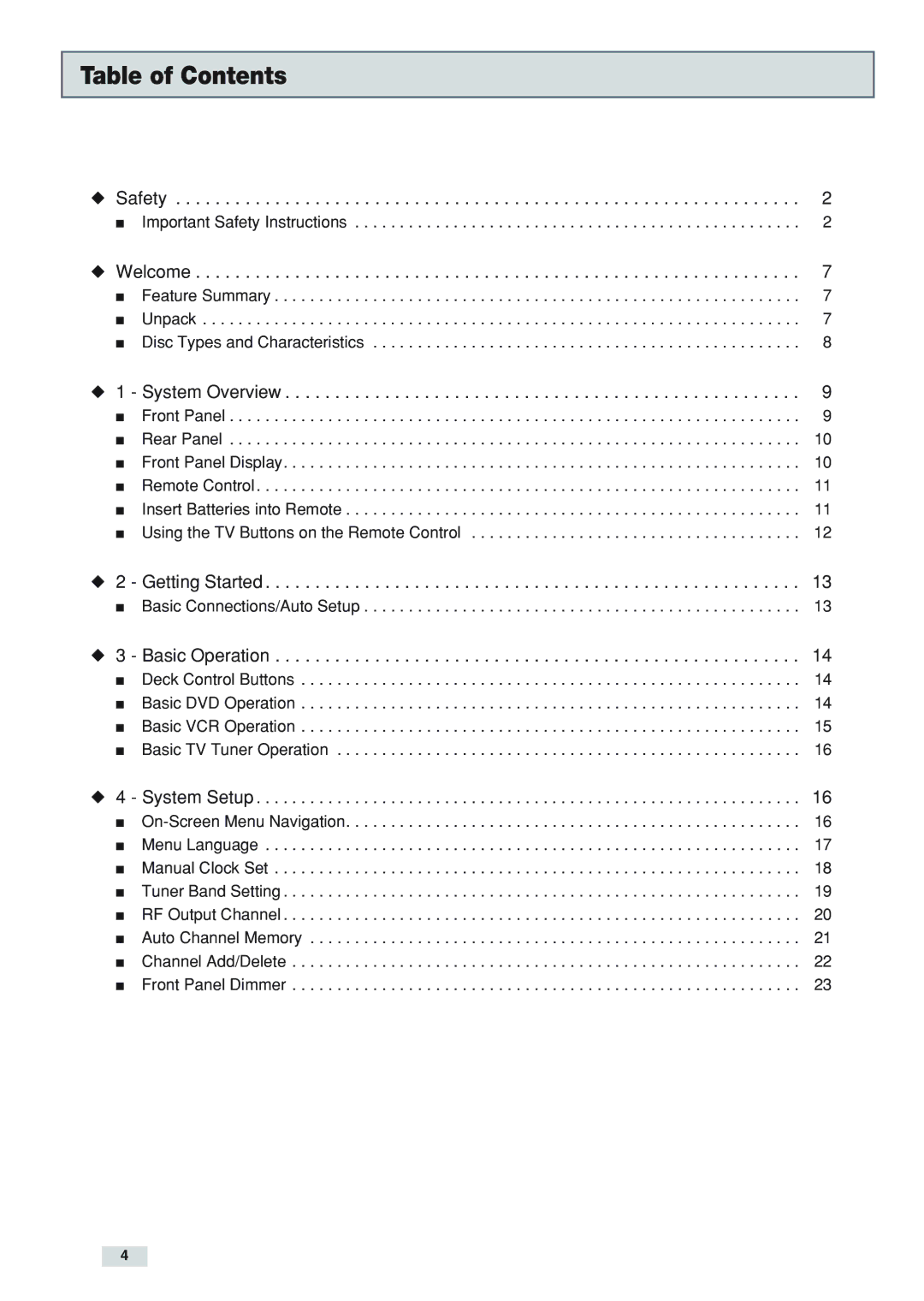 GoVideo DV3130 manual Table of Contents 