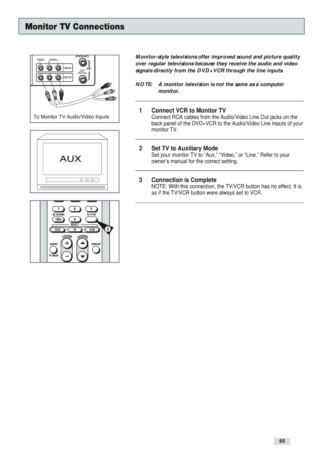 GoVideo DV3130 manual Monitor TV Connections, Connect VCR to Monitor TV, Set TV to Auxiliary Mode Connection is Complete 