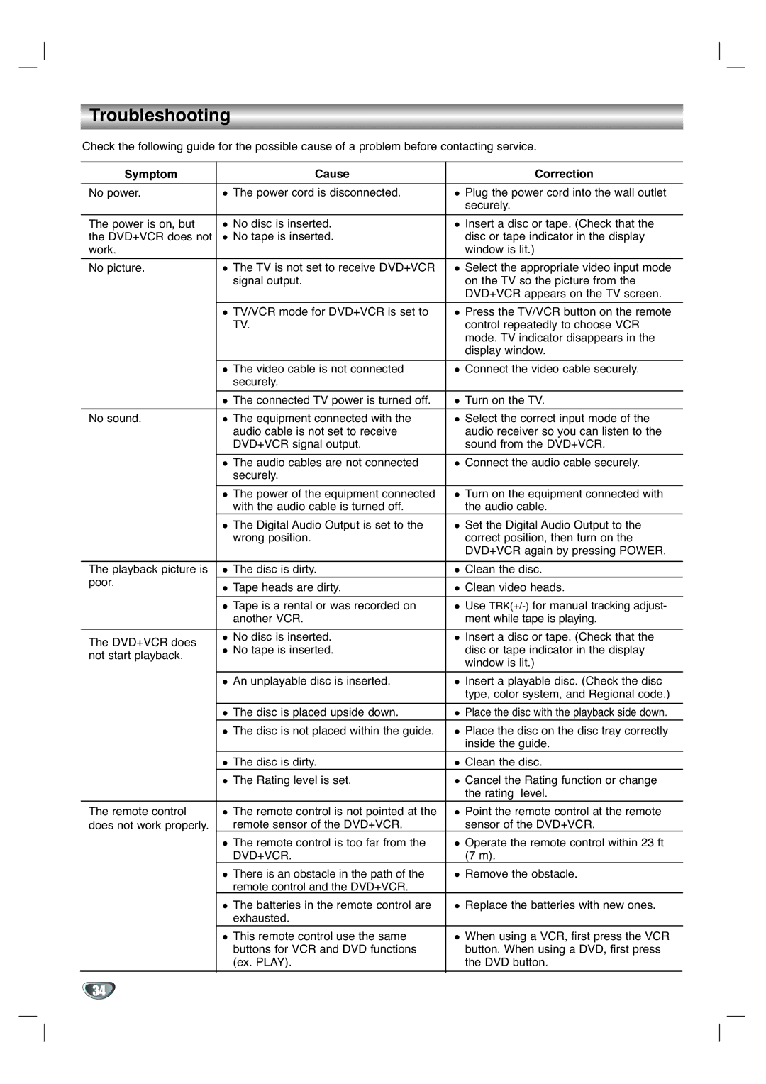 GoVideo DV3140 manual Troubleshooting, Symptom Cause Correction 