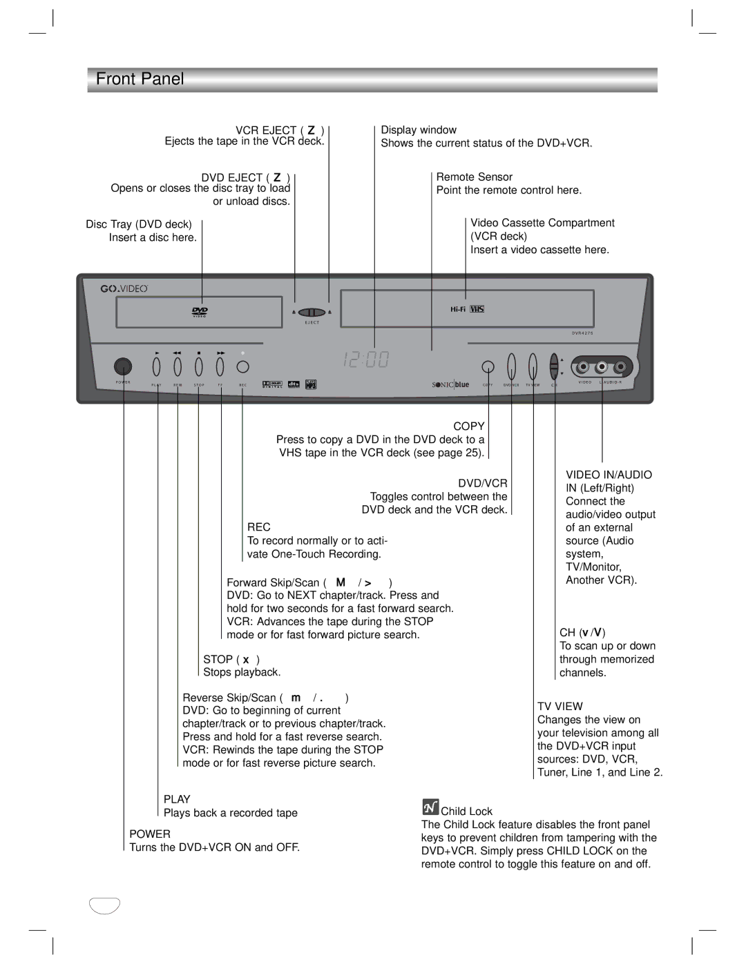 GoVideo DVD/VCR Combo manual Front Panel 