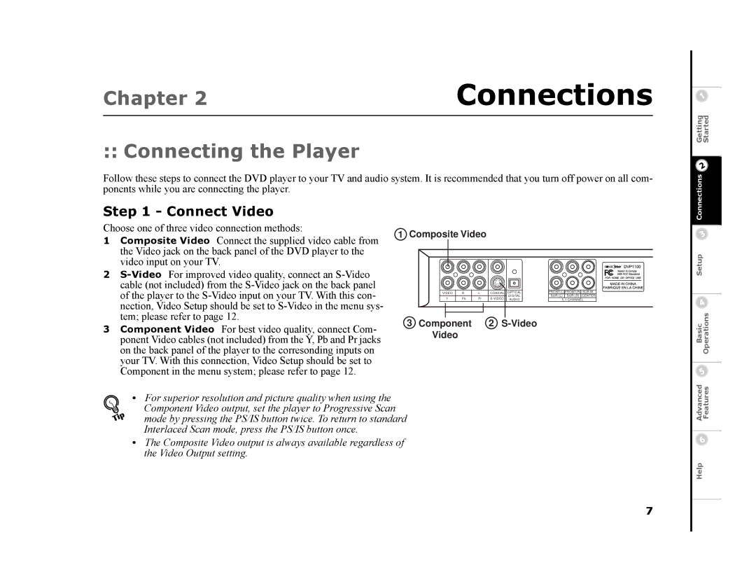 GoVideo DVP1100 manual Chapter, Connecting the Player, Connect Video 