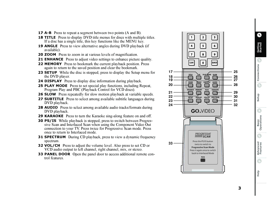 GoVideo DVP1100 manual 