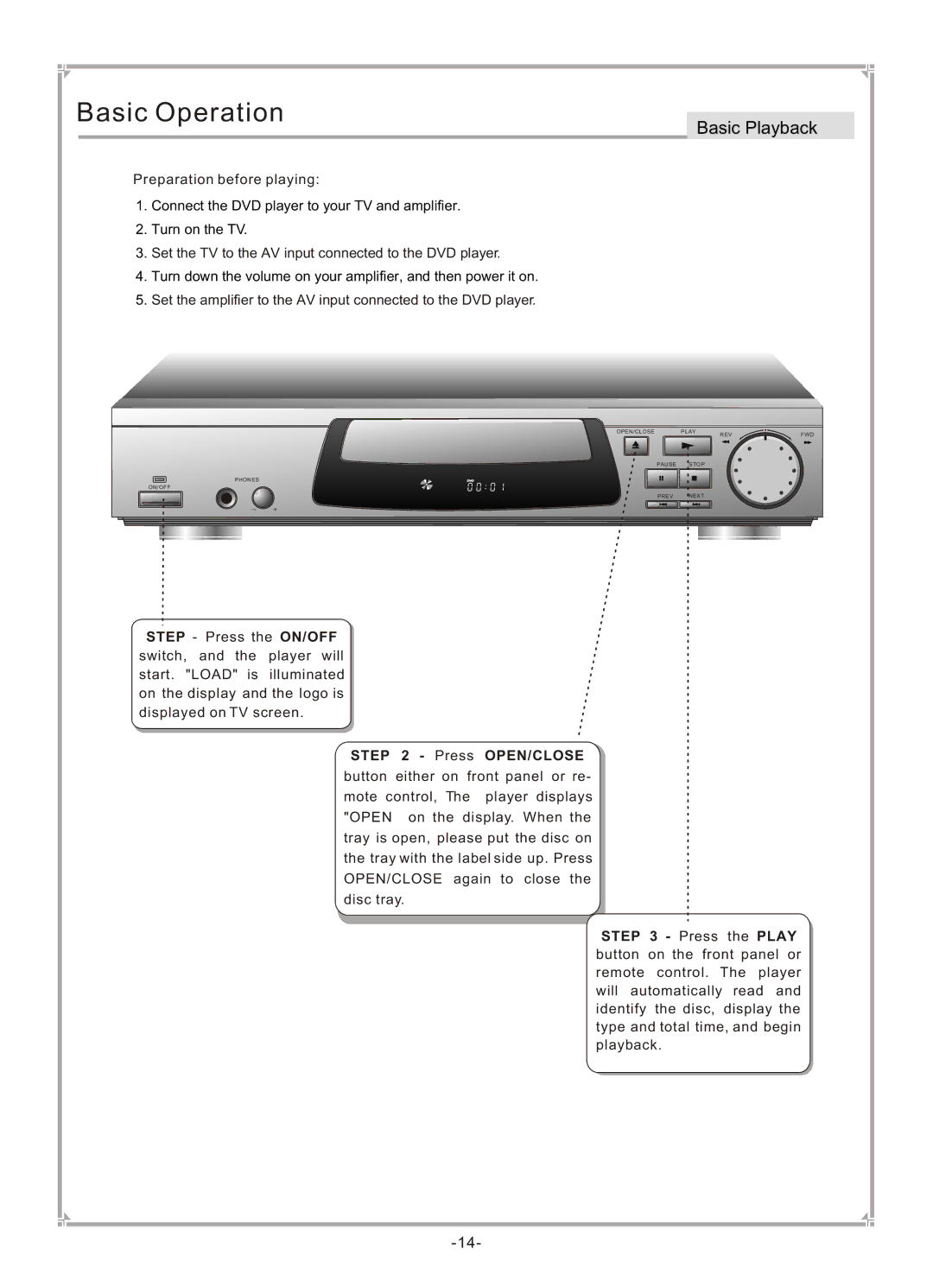 GoVideo DVP745 user manual Basic Operation, Basic Playback 