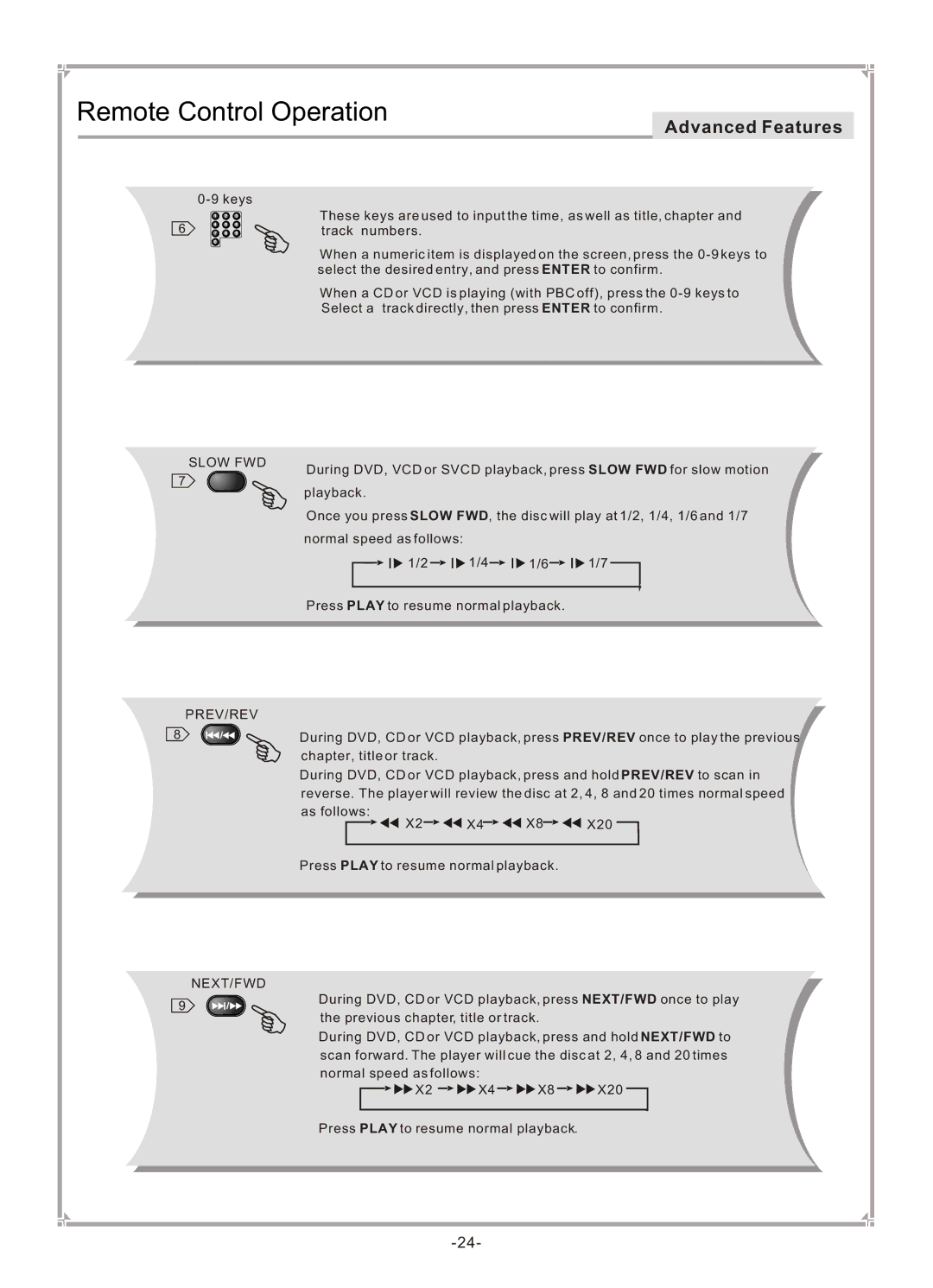 GoVideo DVP745 user manual Slow FWD PREV/REV, Next/Fwd 