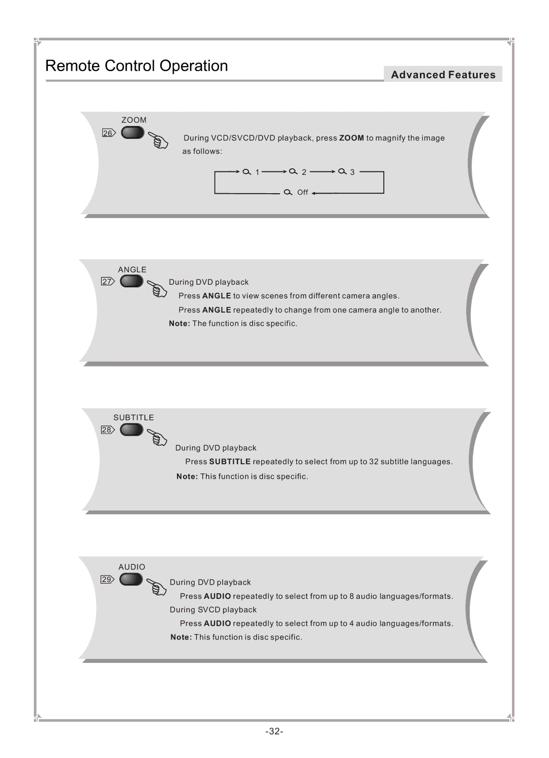 GoVideo DVP745 user manual Zoom Angle Subtitle Audio 