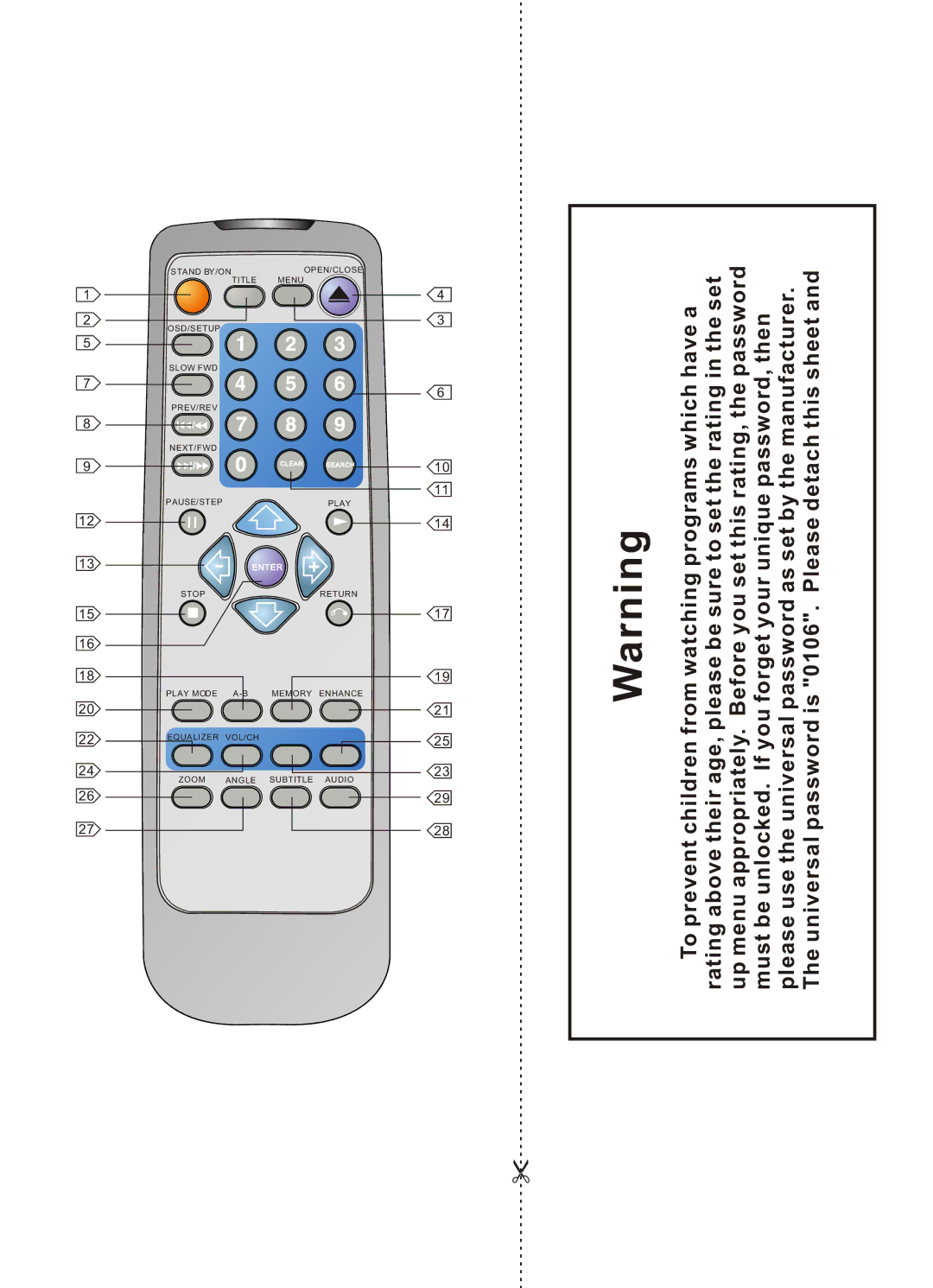 GoVideo DVP745 user manual PAUSE/STEP Play 