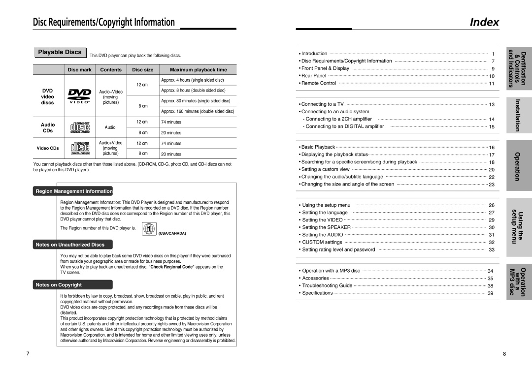 GoVideo DVP855 manual Disc Requirements/Copyright Information, Playable Discs, Controls Dentification 