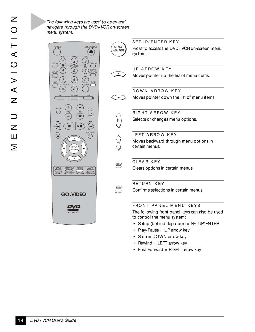 GoVideo DVR4000 manual I O N, N U N a V I G, Clears options in certain menus 