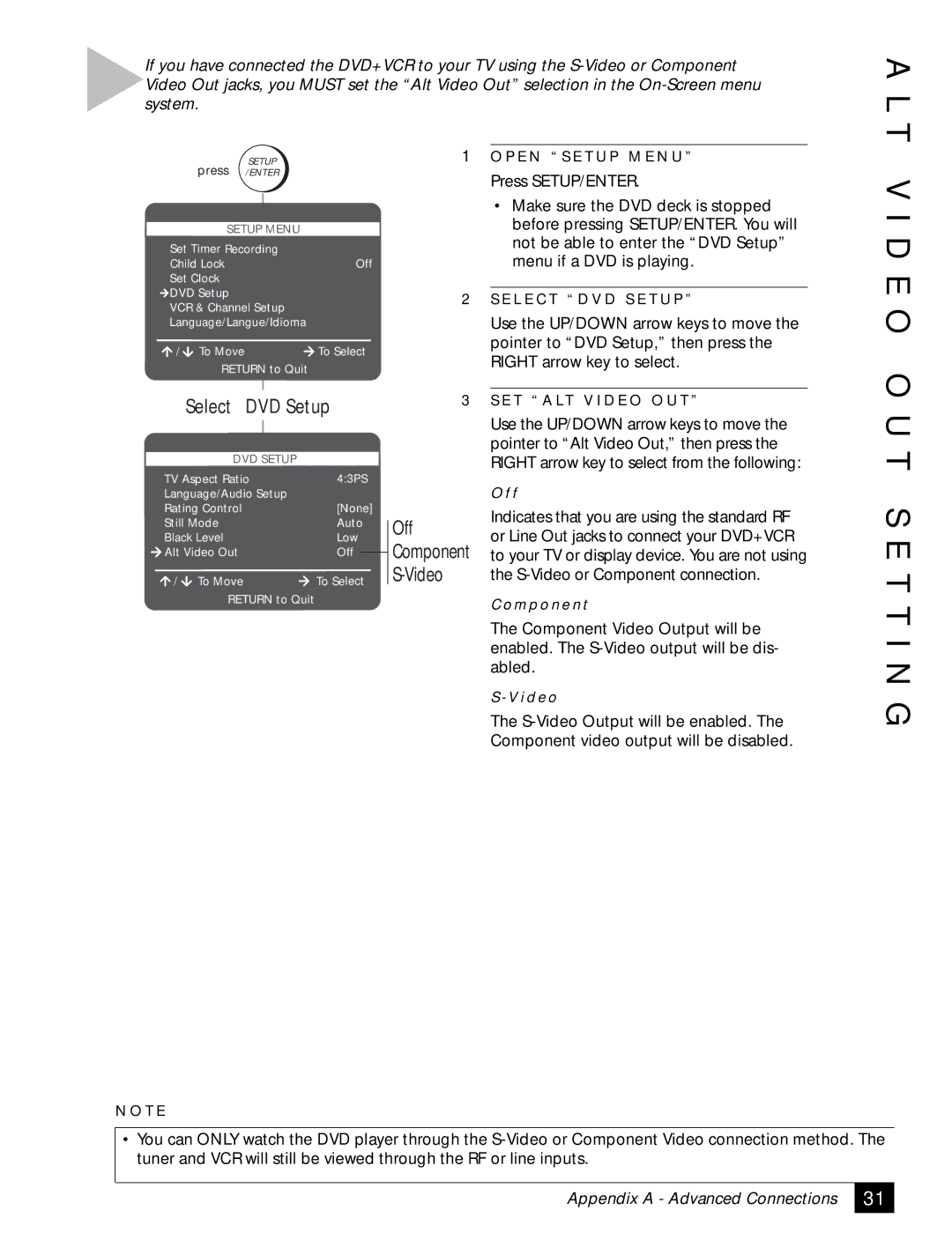 GoVideo DVR4000 manual D E O O U T S E T T I N G, Off, Component, Video, Appendix a Advanced Connections 