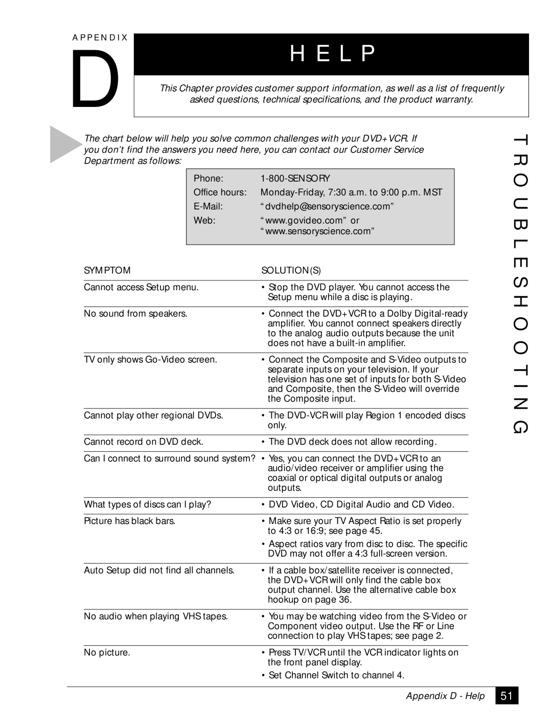GoVideo DVR4000 manual L P, Troubleshooting, Appendix D Help 