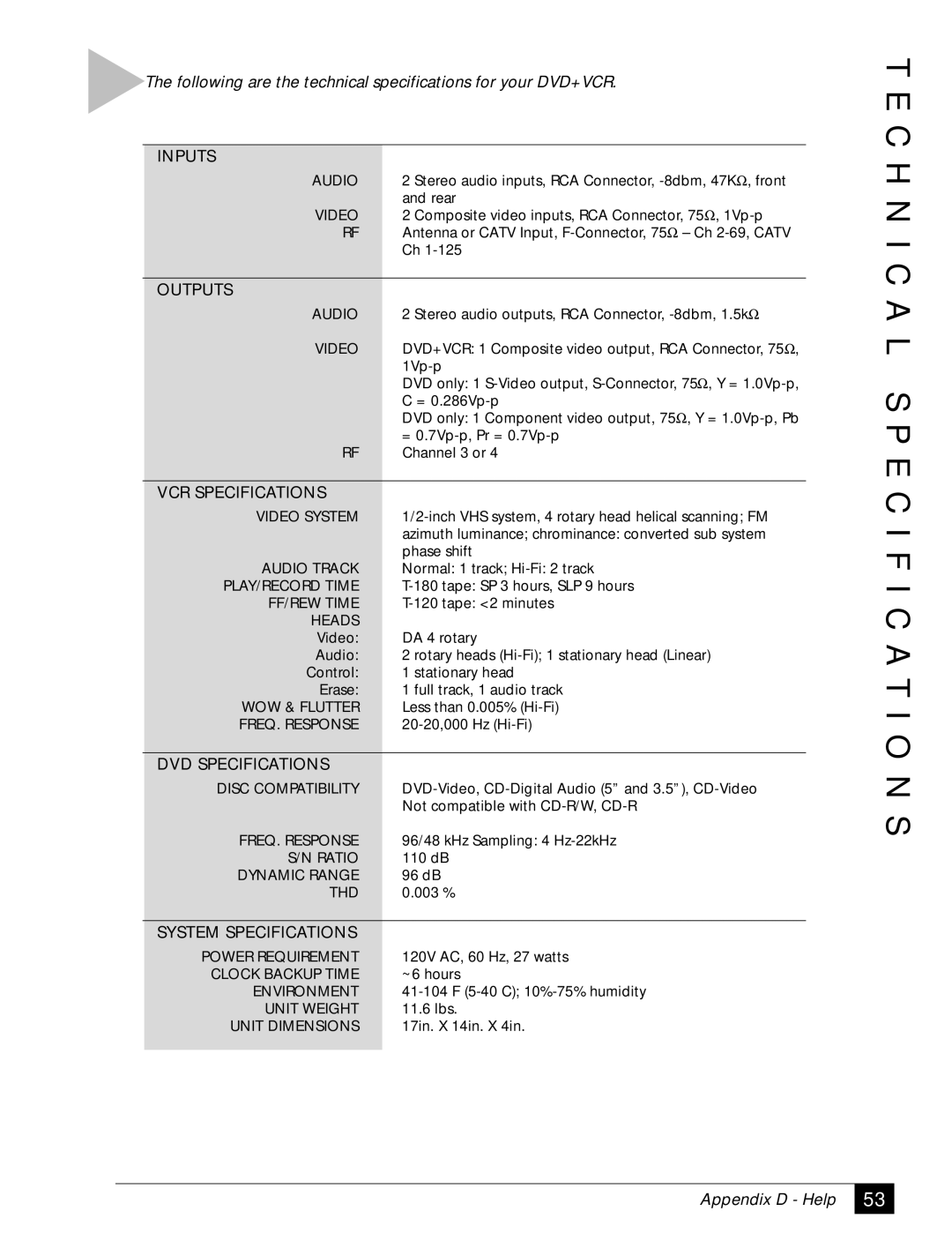 GoVideo DVR4000 manual C H N I C a L Specification S, Following are the technical specifications for your DVD+VCR 