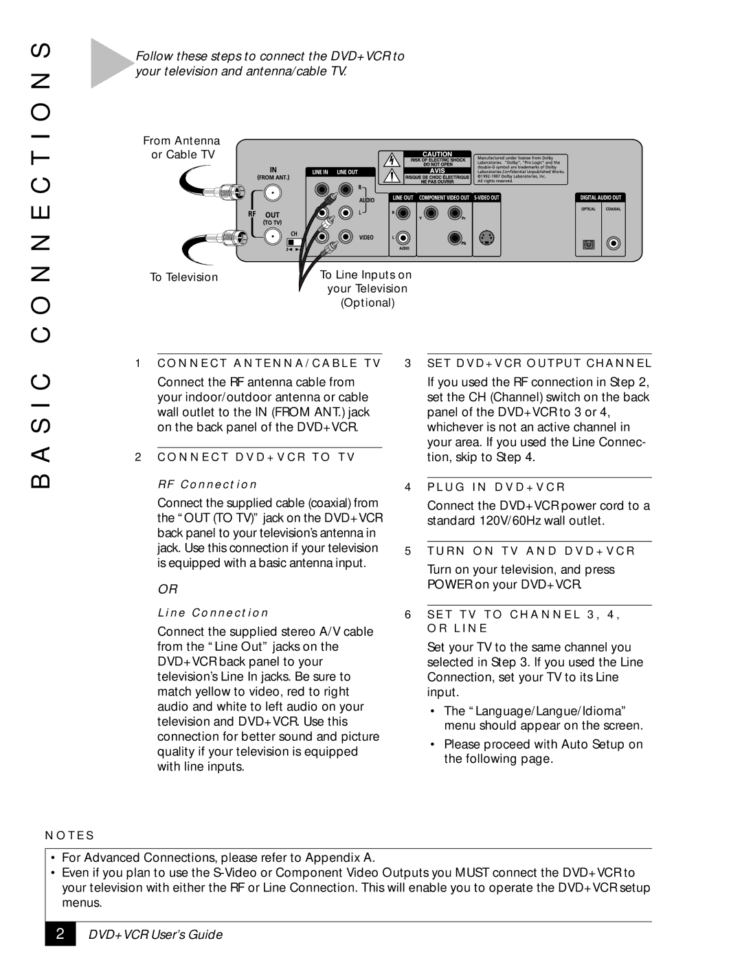 GoVideo DVR4000 manual N N E C T I O N S, S I C, DVD+VCR User’s Guide 