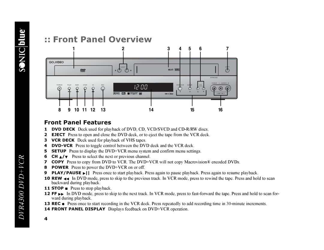 GoVideo DVR4300 manual Front Panel Overview, Front Panel Features 