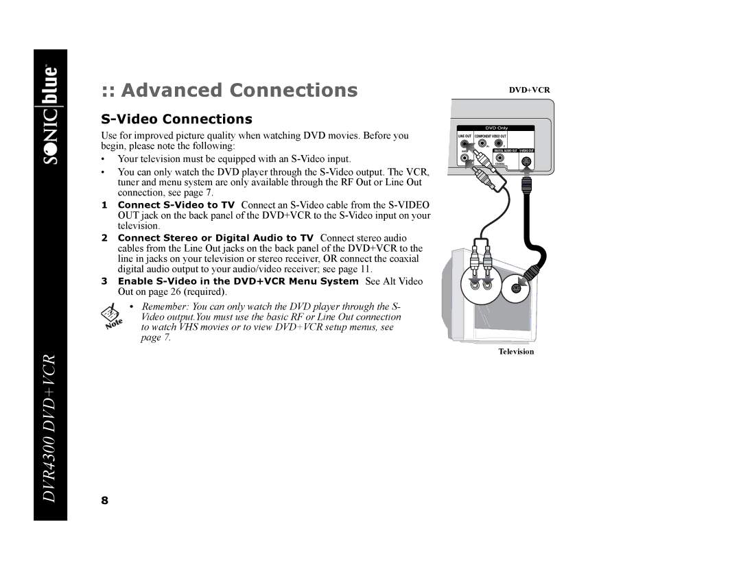 GoVideo DVR4300 manual Advanced Connections, Video Connections 