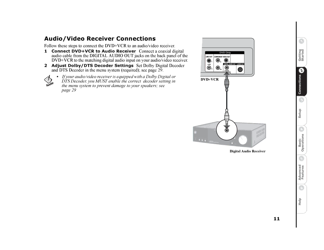 GoVideo DVR4300 manual Audio/Video Receiver Connections, Menu system to prevent damage to your speakers see 